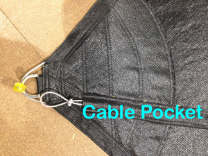 Cable Pockets are a wire reinforcement inside a fabric sleeve or pocket.