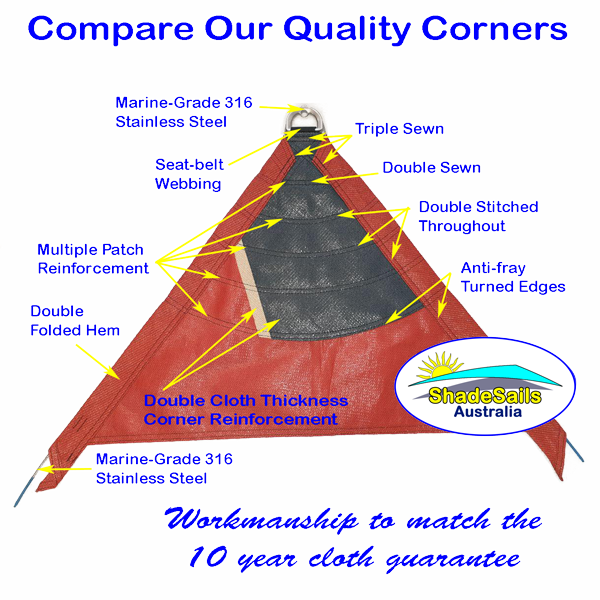 We are very proud of the way we make our corners. To ensure strength and quality we use double-layer corner patches, double and triple sewn areas, seat-belt ring webbing, marine-grade 316 wire and rings and double folded hems.